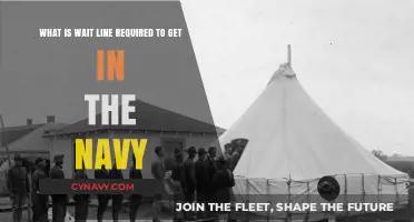 Understanding the Navy Wait Line: Requirements and Process Explained