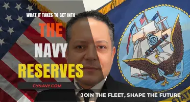 Joining the Navy Reserves: Requirements, Training, and Commitment Explained