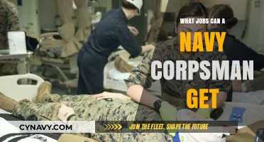 From Navy Corpsman to Civilian Career: Exploring Diverse Job Opportunities