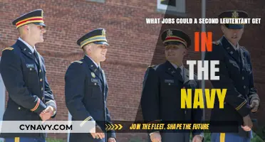 Navy Second Lieutenant Career Paths: Diverse Roles and Opportunities