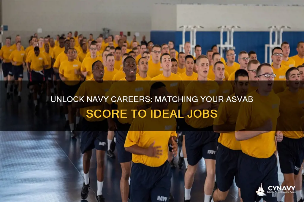 what navy jobs can i get with my asvab score