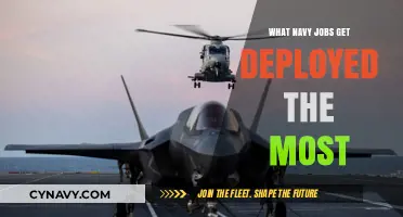 High Deployment Rates: Navy Jobs Most Likely to Deploy Overseas