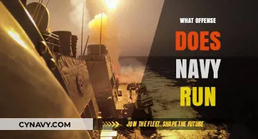Decoding the Navy's Strategic Offense: A Deep Dive into Maritime Power