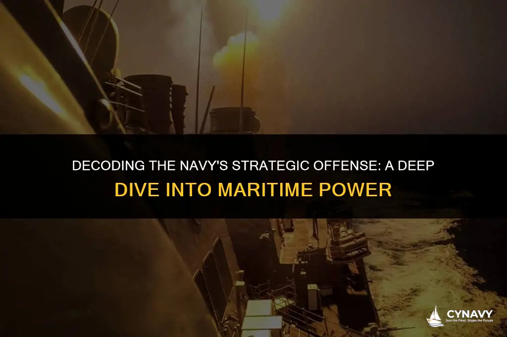 what offense does navy run
