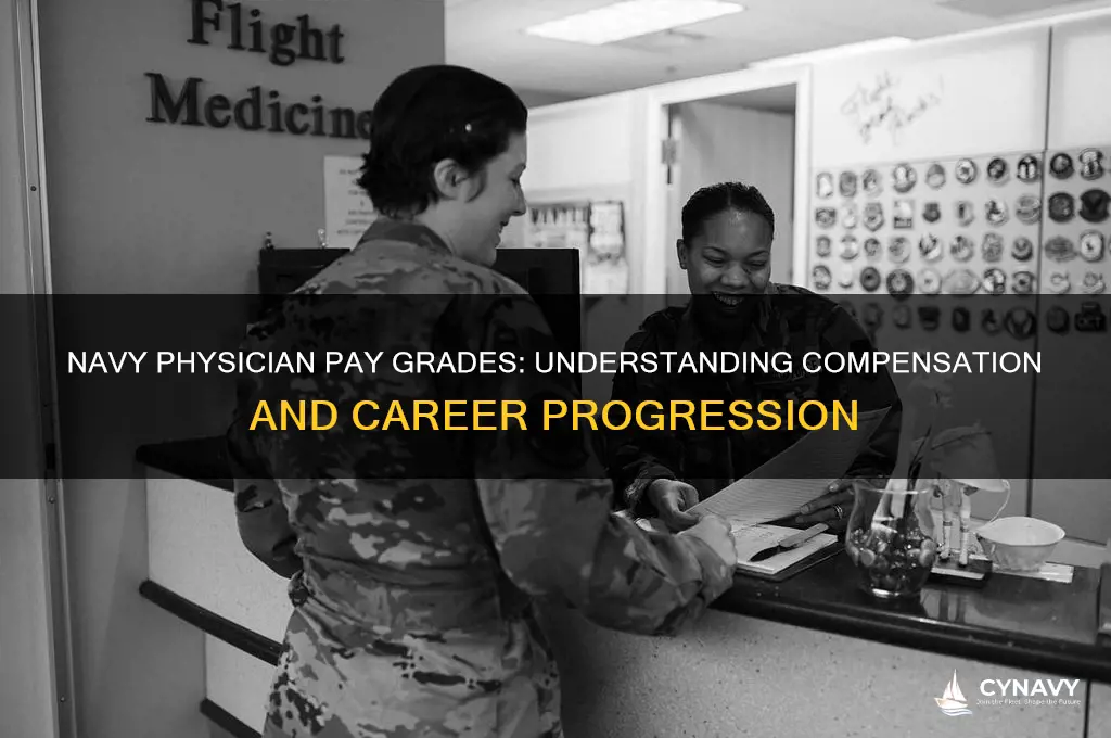 what pay grade does a physician get in the navy
