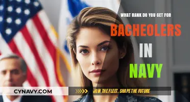 Understanding Navy Ranks for Bachelor's Degree Holders: A Comprehensive Guide