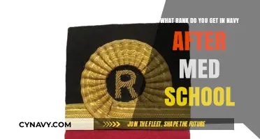Navy Ranks Post-Med School: Understanding Your Military Career Path
