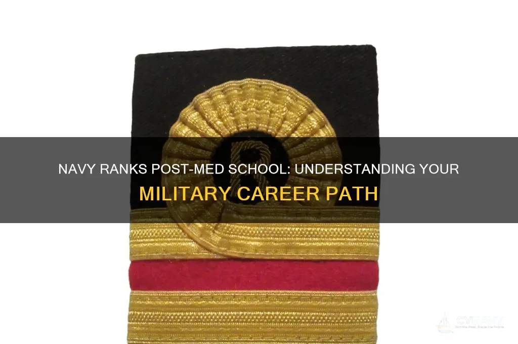 what rank do you get in navy after med school