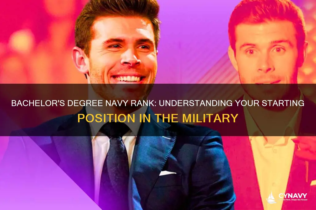 what rank do you get with a bachelor