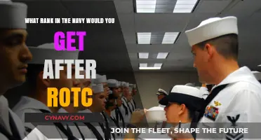 Navy ROTC Rank Explained: Your Post-Graduation Commission and Role
