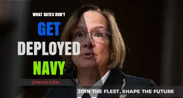Why Certain Navy Rates Remain Undeployed: Key Factors Explained