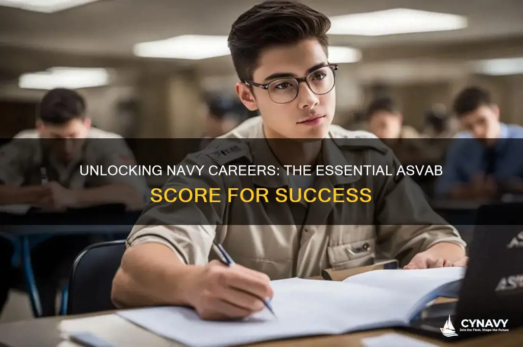 what score gets you all the job in navy