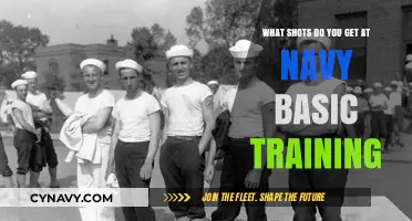 Essential Vaccinations: What Shots Are Administered During Navy Basic Training?