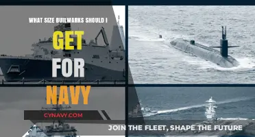Choosing the Right Build Size for Navy Vessels: A Comprehensive Guide