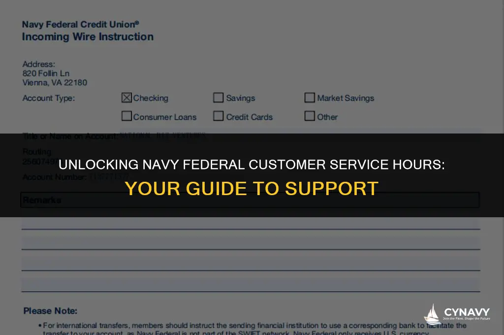 what time does navy federal customer service open
