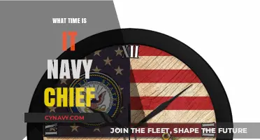 Decoding the Clock: Understanding the Navy Chief's Time