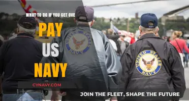 Overpaid by the US Navy? Steps to Resolve the Issue