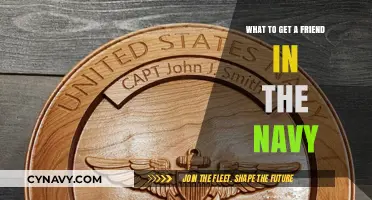Thoughtful Gifts for Navy Friends: Practical and Heartfelt Ideas