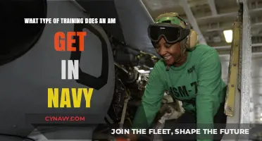 Navy Aviation Machinist's Mate Training: Skills, Roles, and Career Path
