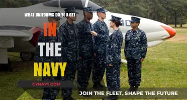 Navy Uniforms Explained: Types, Purpose, and When to Wear Them