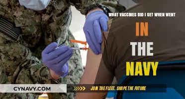 Navy Vaccines: Essential Shots I Received During Military Service