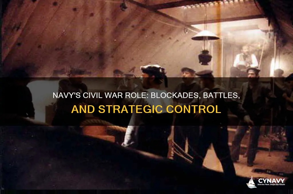 what was the navy