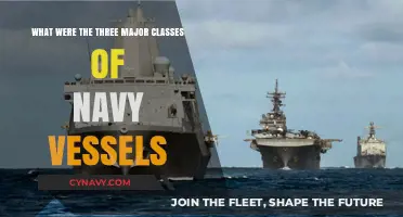 Exploring the Three Major Classes of Navy Vessels and Their Roles