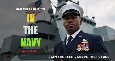 Understanding Navy ASVAB Scores: Opportunities with a 67 Rating