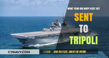 When the U.S. Navy Fleet Sailed to Tripoli: Historical Overview