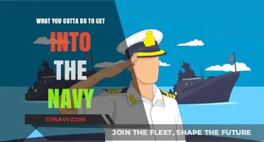 Steps to Join the Navy: Your Comprehensive Guide to Enlistment