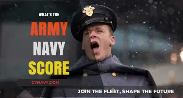Rivalry on the Gridiron: Army vs. Navy Game Score Update