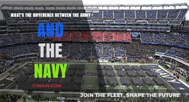 Exploring the Distinct Roles: Army vs. Navy