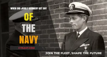 John F. Kennedy's Navy Discharge: Timeline and Historical Context