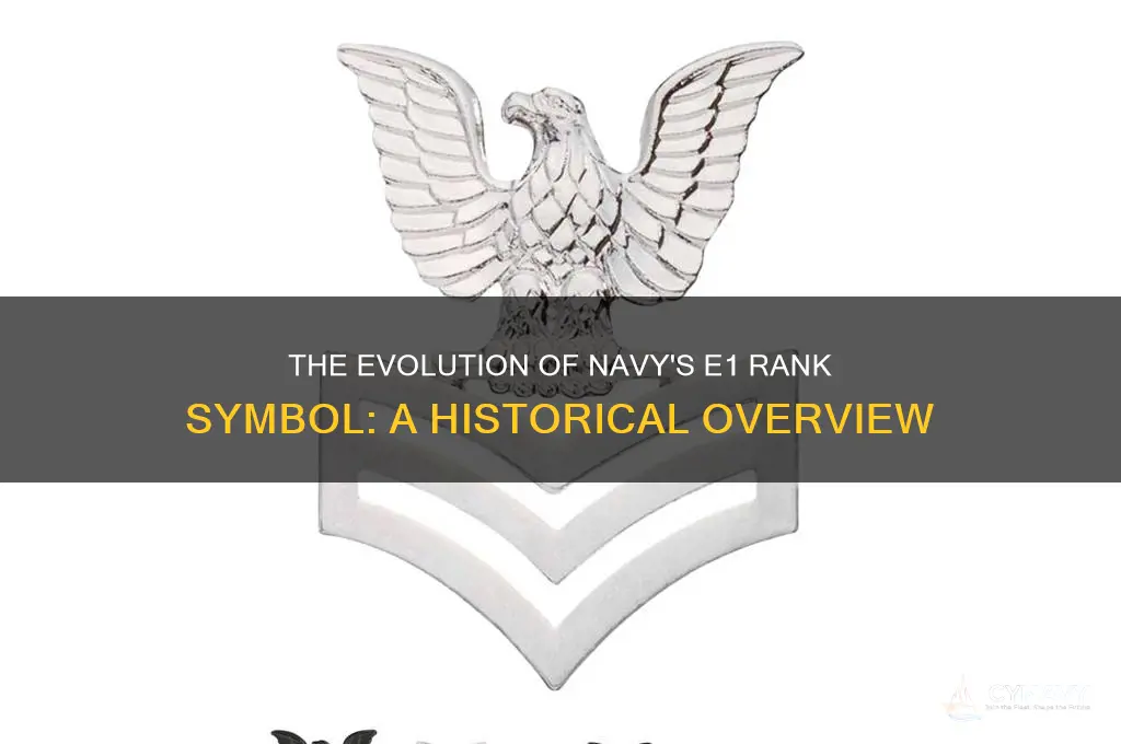 when did navy get a symbol for e1