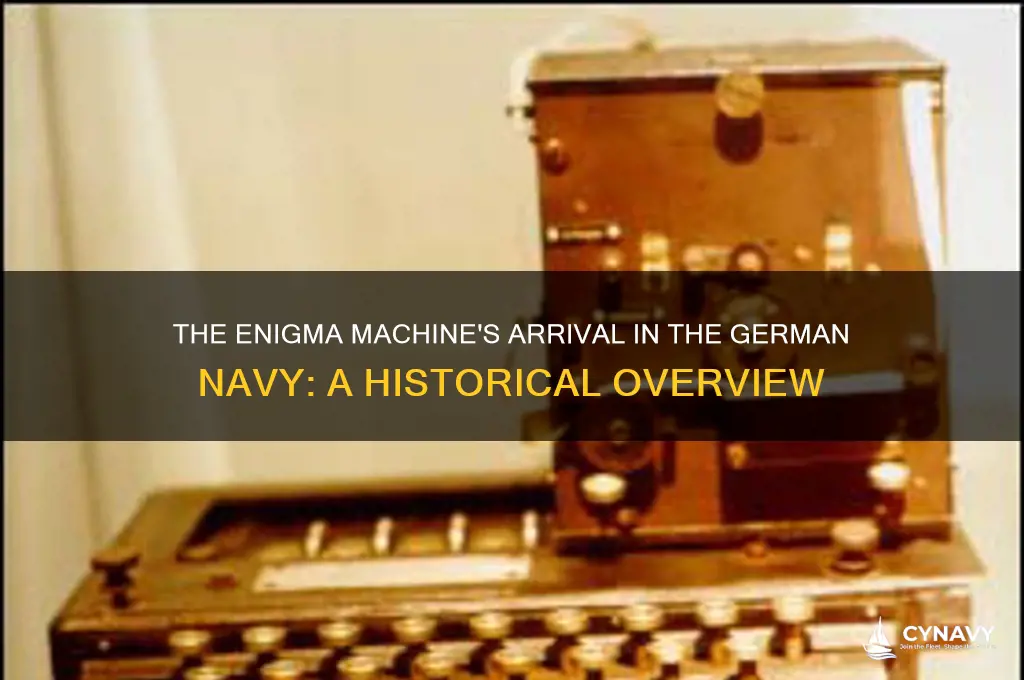 when did the german navy get enigma