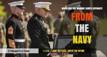 The Marine Corps' Historic Split from the Navy: A Timeline