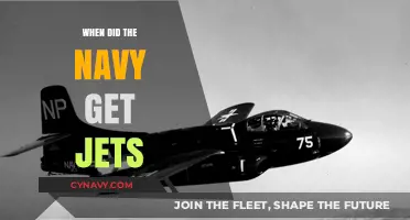The Navy's Jet Revolution: A Historical Timeline of Naval Aviation