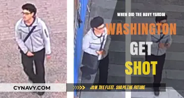 The Washington Navy Yard Shooting: A Timeline of Events