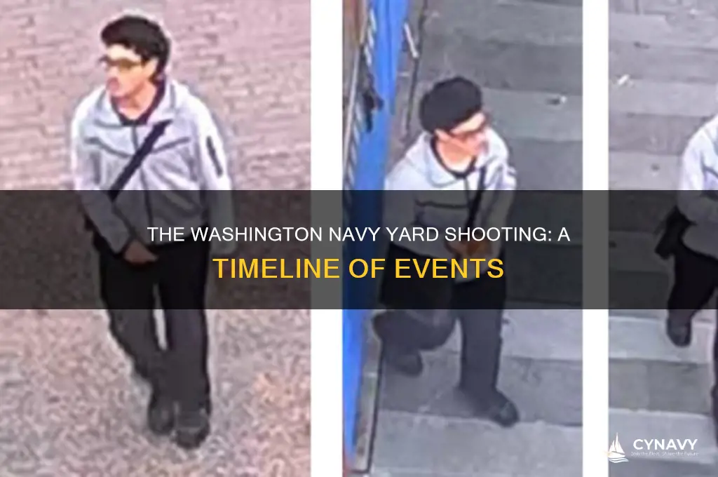when did the navy yardin washington get shot