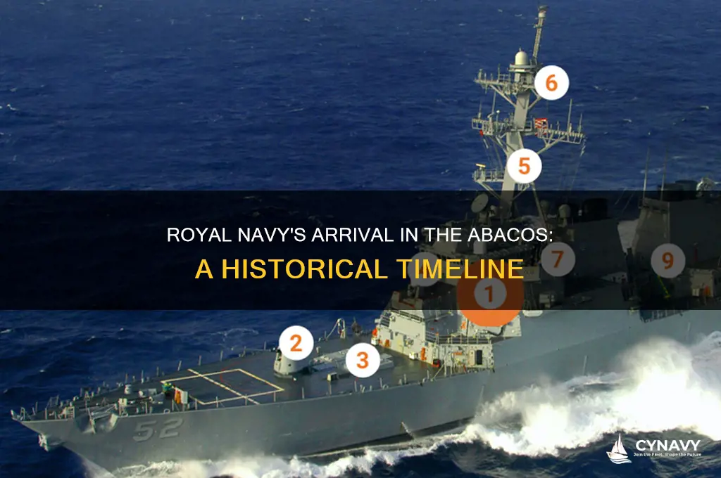 when did the royal navy get to the abacos