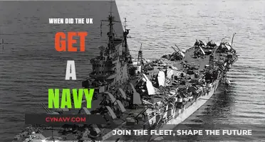The Birth of the UK Navy: A Historical Timeline