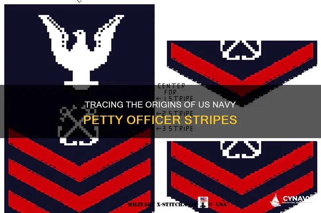when did us navy get petty officer stripes