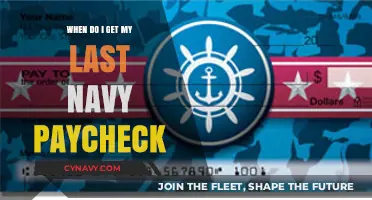 When Will Your Final Navy Paycheck Arrive? A Comprehensive Guide
