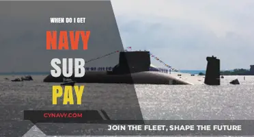 Understanding Navy Sub Pay: When and How You'll Receive It