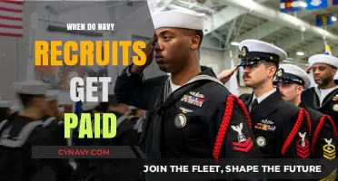 When Do Navy Recruits Get Paid: A Comprehensive Guide
