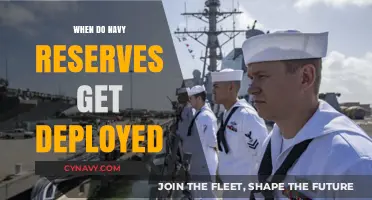 Understanding Navy Reserve Deployment: Timing, Process, and Key Factors