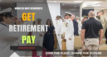 Navy Reserve Retirement Pay: Eligibility, Benefits, and Timeline Explained