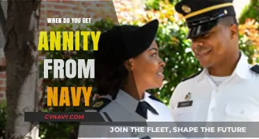 Understanding Navy Annuity Benefits: When and How to Receive Them