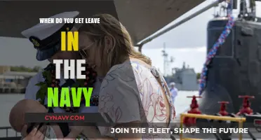 Understanding Navy Leave Policies: When and How to Take Time Off
