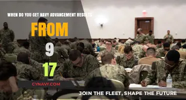 Navy Advancement Results Release Date for September 17th Cycle